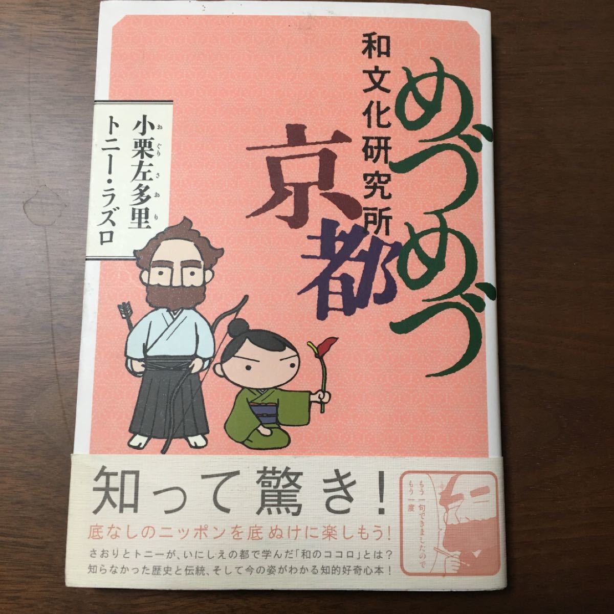 めづめづ和文化研究所 京都 歴史 