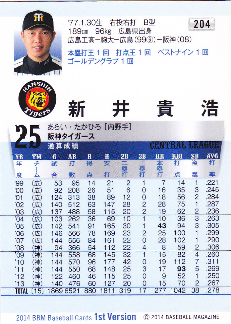 代購代標第一品牌-樂淘letao-BBM2014ベースボールカード1st 204 新井貴浩 広島県 広島工業高校 駒澤大学 広島東洋カープ 阪神タイガース 代購代標第一品牌-樂淘letao-BBM2014ベースボールカード1st 204 新井貴浩 広島県 広島工業高校 駒澤大学 広島東洋カープ 阪神タイガース