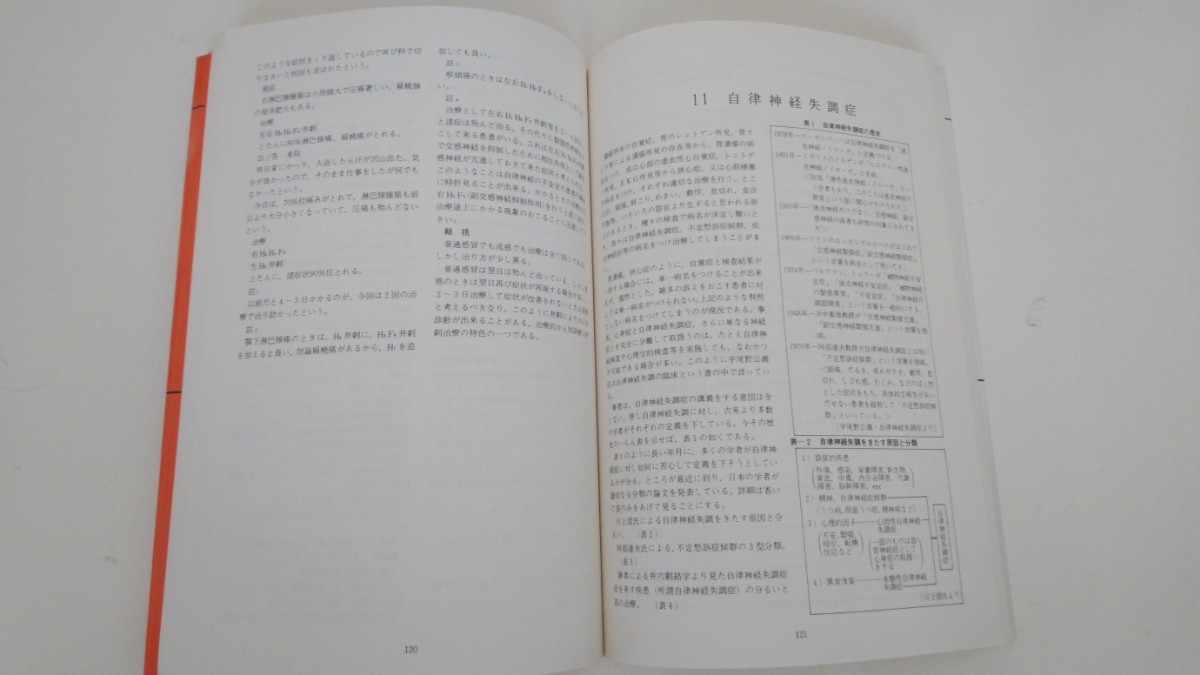 鍼灸師を目指す方 教科書 - 参考書