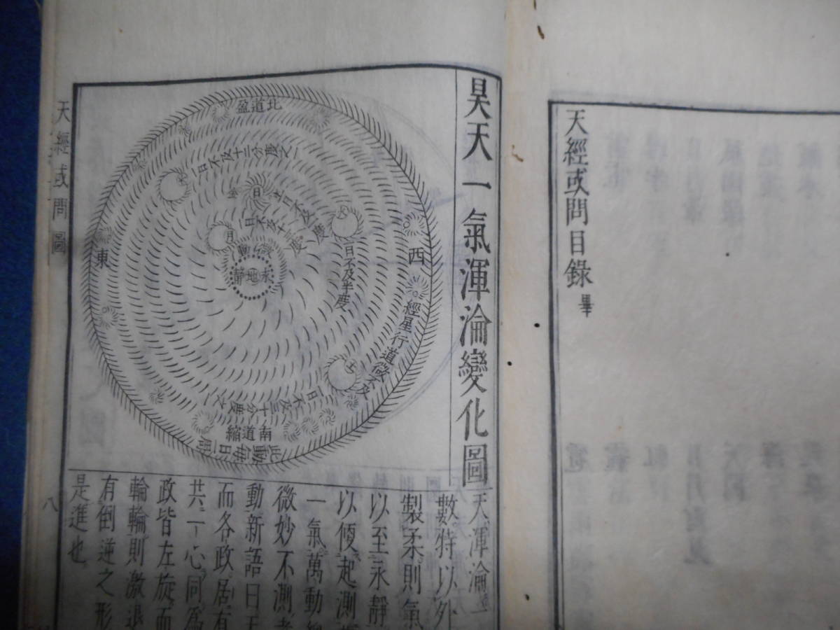 即決アンティーク天球図、天文暦学書、星座早見盤、星図、江戸期 即決アンティーク天球図、天文暦学書、星座早見盤、星図、江戸期