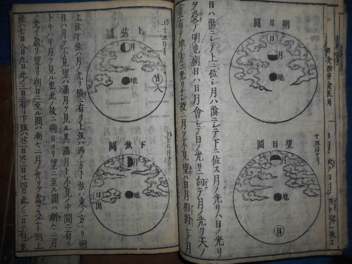 アンティーク、天文暦学書、星座図絵、星座早見盤、江戸期和本1699