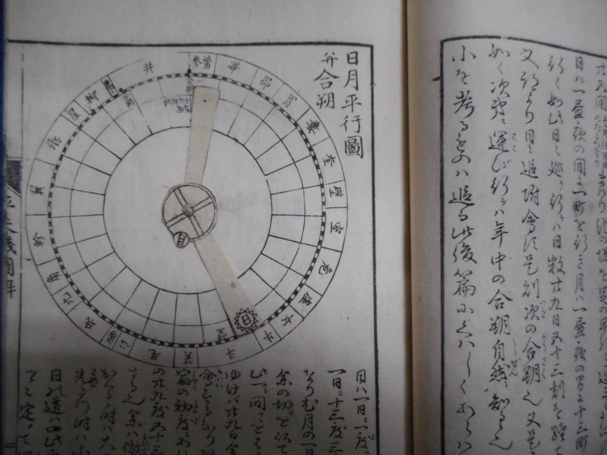 即決 アンティーク、天文暦学書、星座図絵、星座早見盤、江戸期和本1802（享和2）年『平天儀図解』望遠鏡、惑星、月、木星、土星　star map_画像8