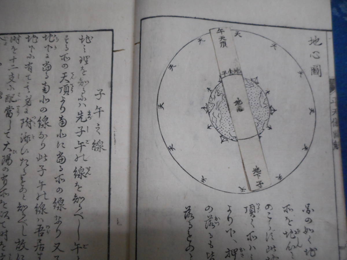 即決 アンティーク、天文暦学書、星座図絵、星座早見盤、江戸期和本1802（享和2）年『平天儀図解』望遠鏡、惑星、月、木星、土星　star map_画像7