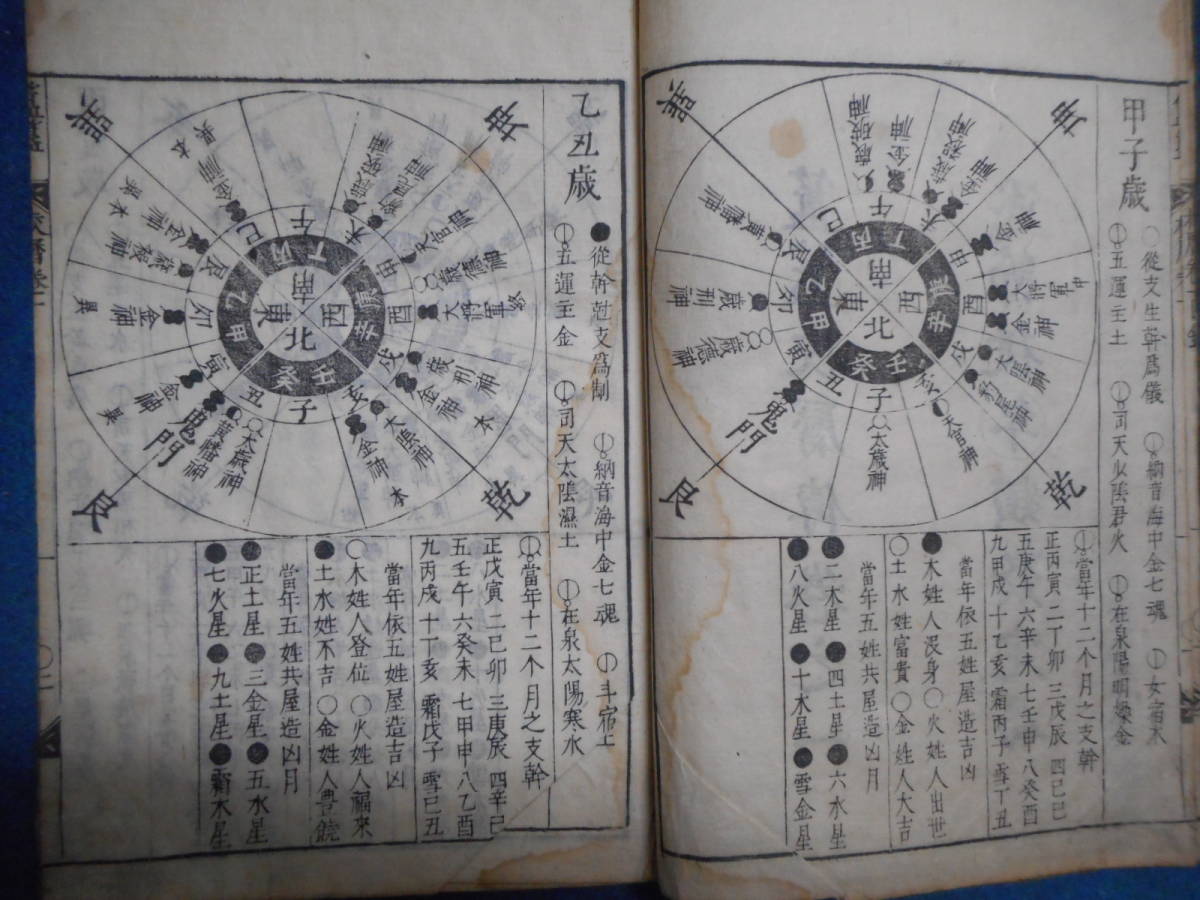 即決1690(元禄3)年『ホキ日用大成=ホキ校暦傳 5冊』アンティーク江戸期和本天文暦学書、卜占、古暦、歴史民俗学、安政ドナチ彗星出現図 古書・古文書 即決1690(元禄3)年『ホキ日用大成=ホキ校暦傳 5冊』アンティーク江戸期和本天文暦学書、卜占、古暦、歴史民俗学、安政ドナチ彗星出現図 古書・古文書