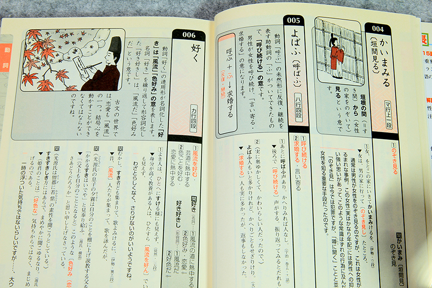 ☆読んで見て覚える 重要古文単語315 改訂版 桐原書店です！ 学習参考書 | jaihindnursery.com