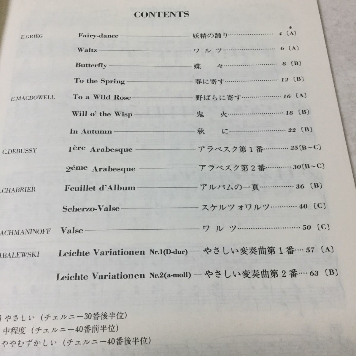 b30 親しみやすい 近代ピアノ曲集 徳末悦子 音楽之友社 演奏 音符 楽譜 ピアノ 音楽 ワルツ 変奏曲 妖精の踊り 蝶々 春に寄す 鬼火 秋に_画像3