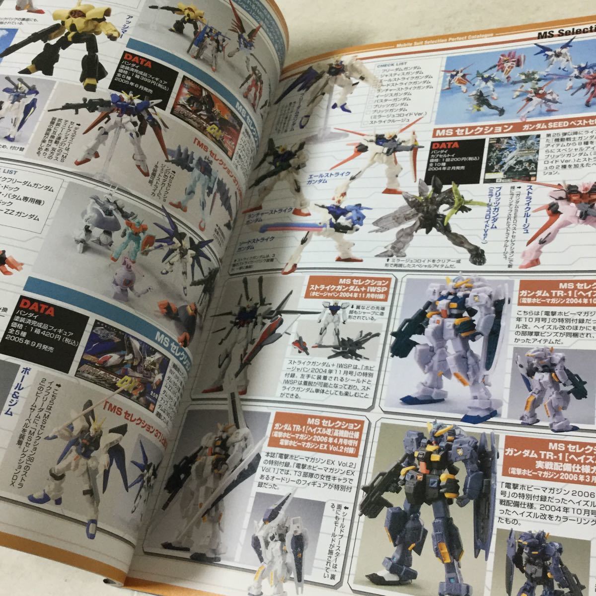 b31 電撃ホビーEX 電撃ホビーマガジン 2006年四月号 ガンダム 機動戦士ガンダム GUNDAM フィギュア アニメ プラモデル パーツ 高野潔_画像8