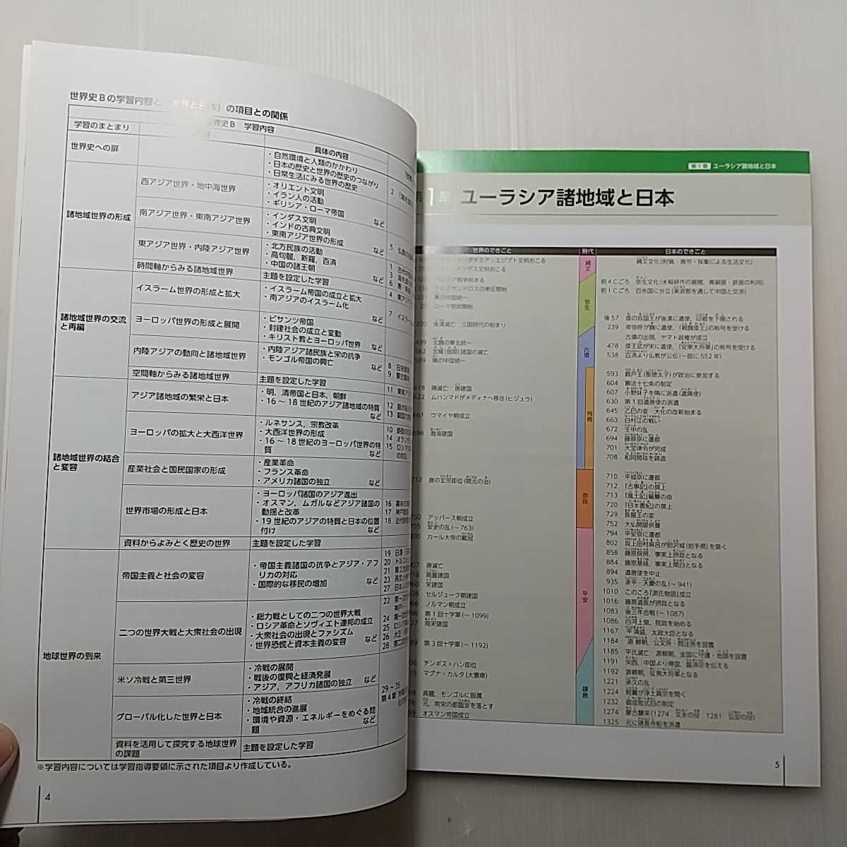 zaa-146♪世界と日本 : 兵庫県版高等学校地理歴史科用副読本 兵庫県教育委員会　2014/3/1_画像2