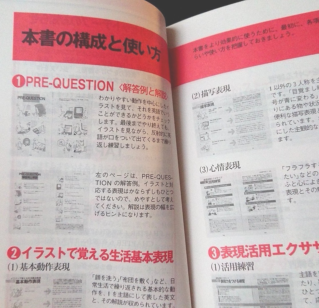 フラフラ 英語 フラフラ 英語