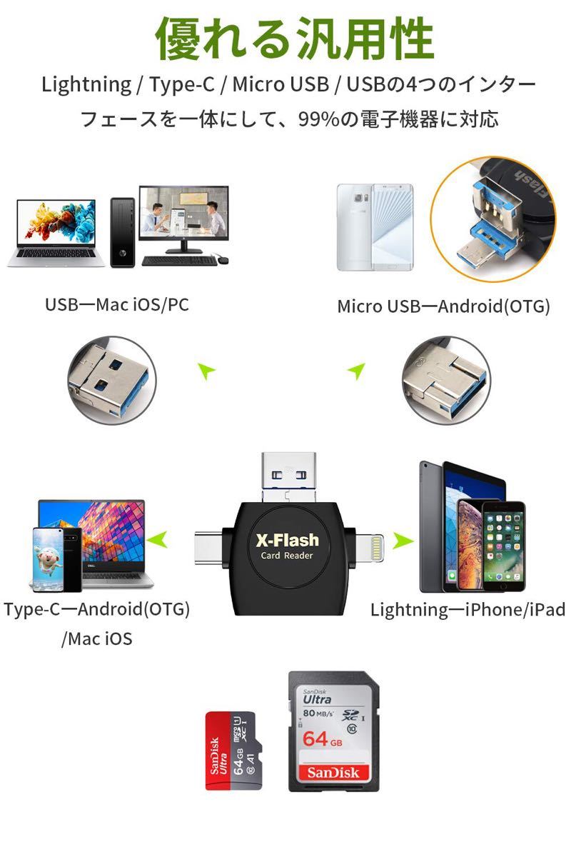 メモリカードリーダー 4in1 SDメモリー カードリーダー 