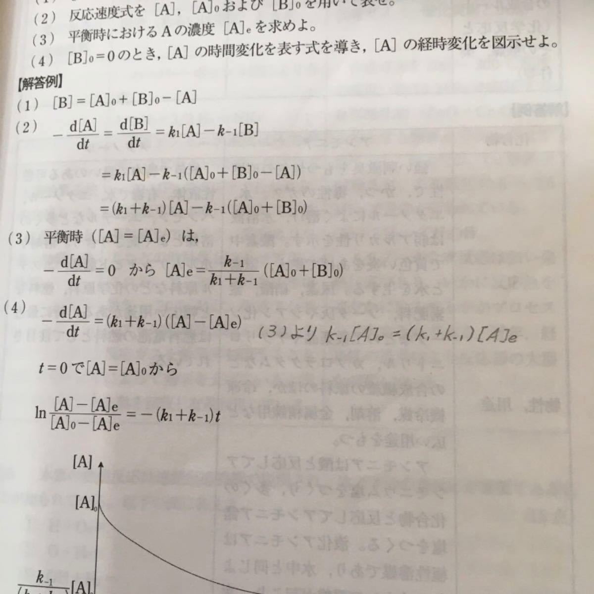 令和5年度版 高圧ガス製造保安責任者 甲種 化学 機械 試験問題集 過去