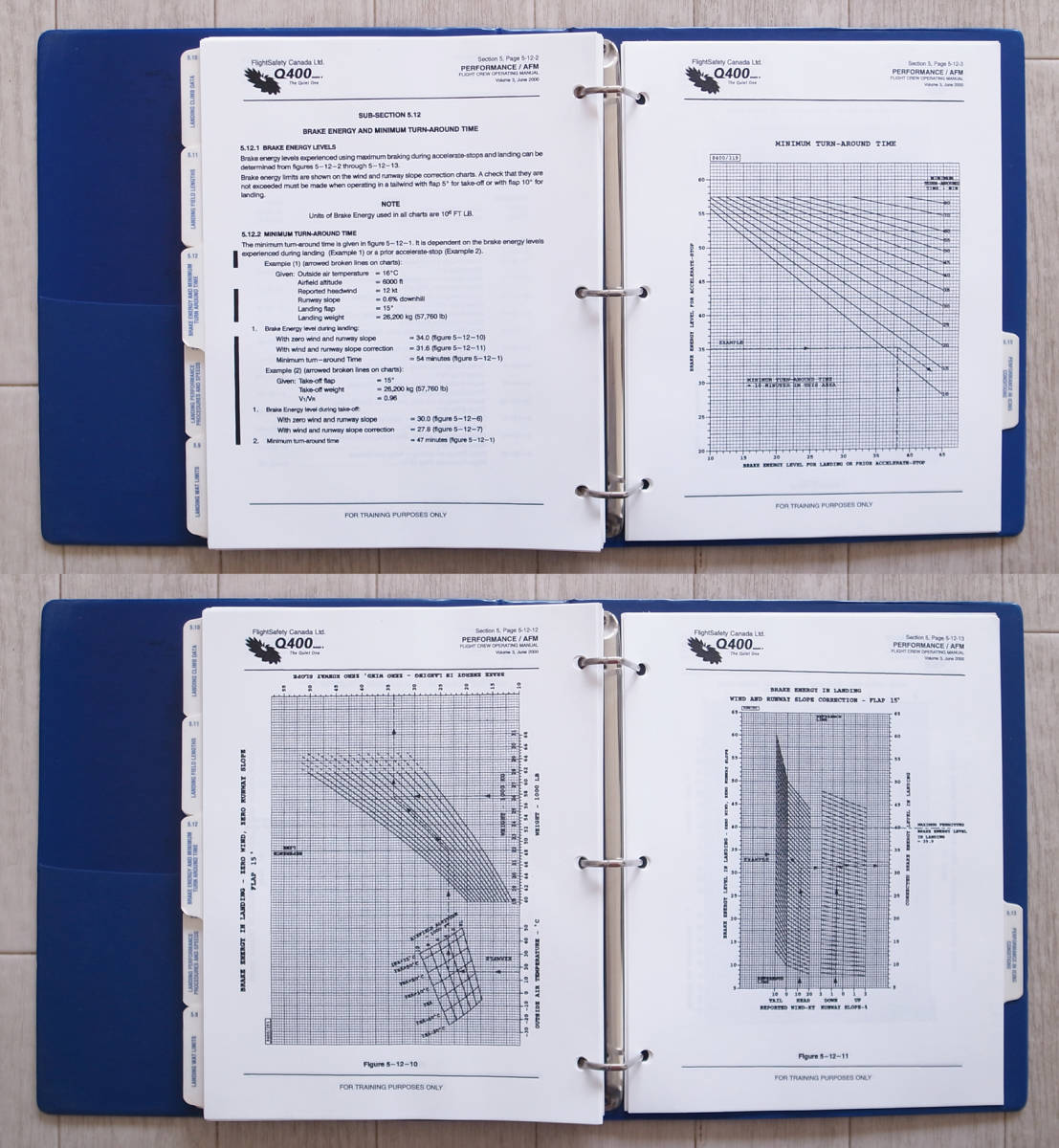 FlightSafety International　ボンバルディア DHC-8-400 Q400 パイロット用オペレーションマニュアル “FCOM Volume 3”／フライトクルー_画像9