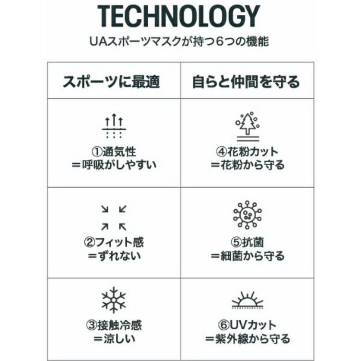 アンダーアーマー ネックウォーマー COOL ネイビー