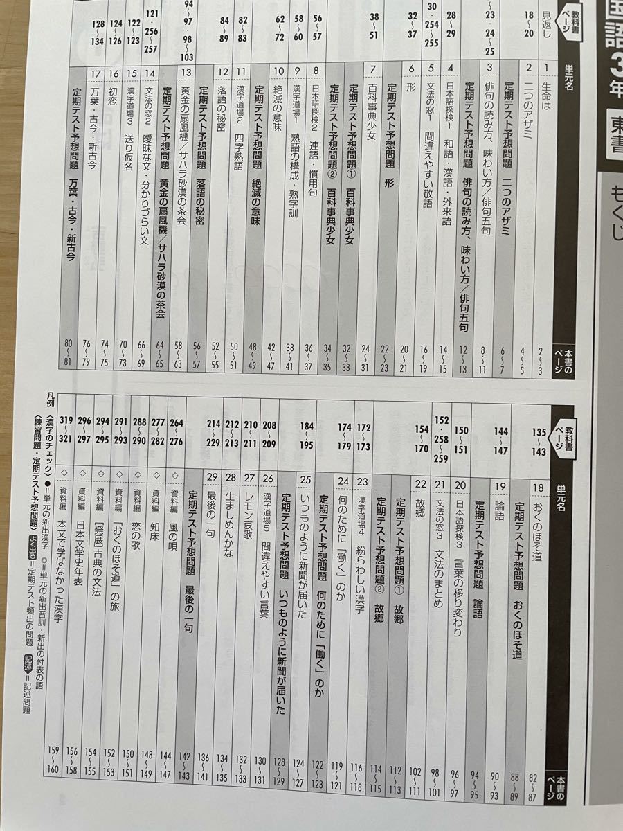 Paypayフリマ 高校受験 新ワーク 中学3年 国語 東京書籍 定期テスト対策 進学塾問題集 Paypayフリマ 高校受験 新ワーク 中学3年 国語 東京書籍 定期テスト対策 進学塾問題集