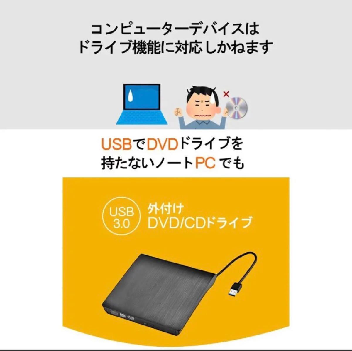 外付けDVDドライブ USB3.0