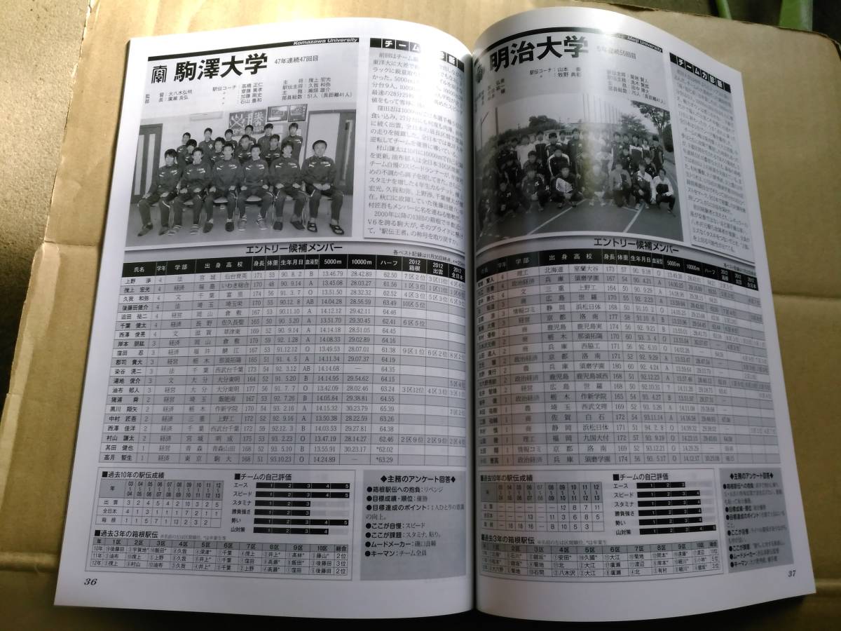 月刊陸上競技　２０１３年２月号　箱根駅伝・高校駅伝・実業団駅伝　日本体育大学_画像10