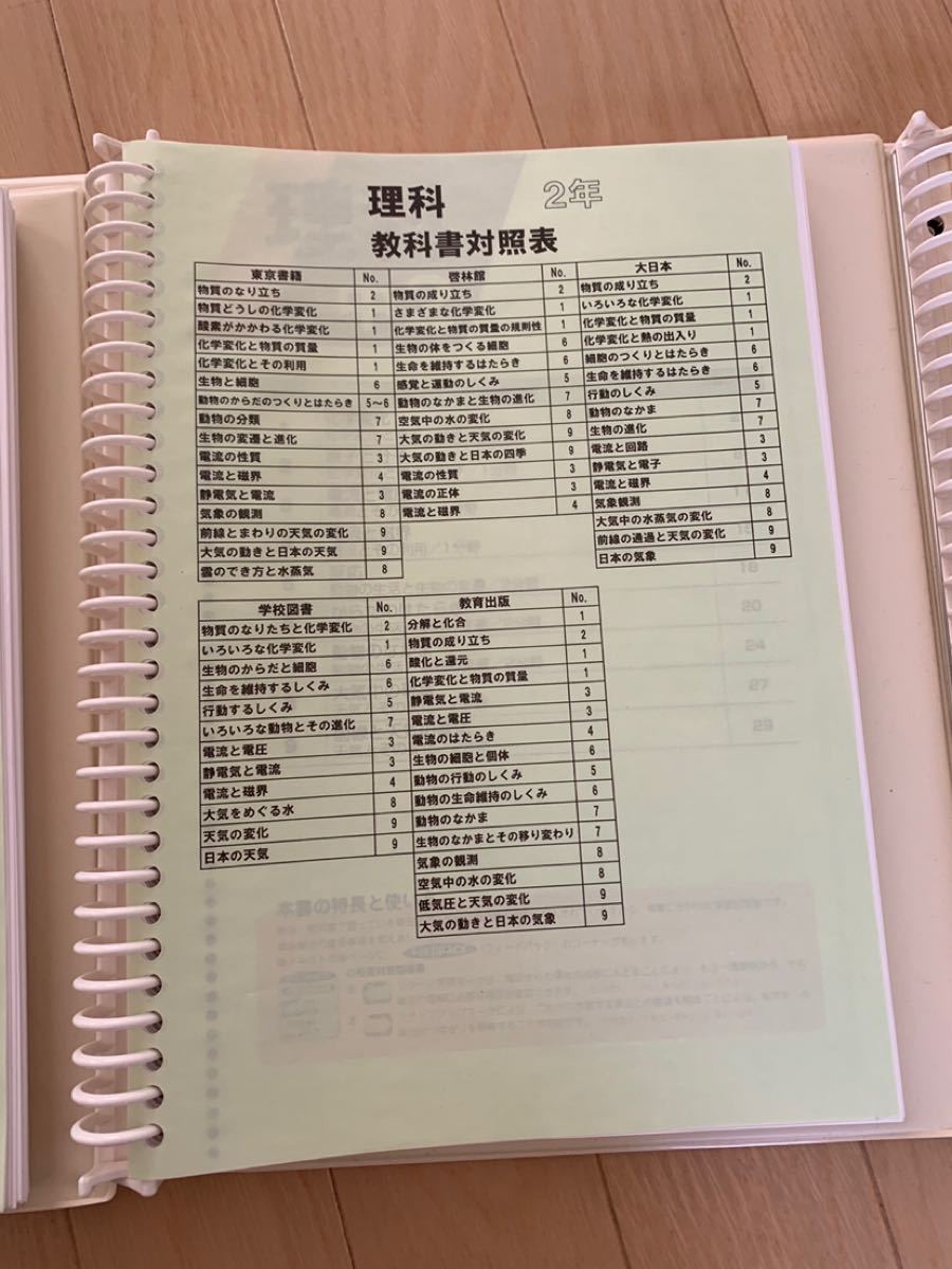 Paypayフリマ パステム 家庭学習用教材 中学生 理科 1 3年 Paypayフリマ パステム 家庭学習用教材 中学生 理科 1 3年