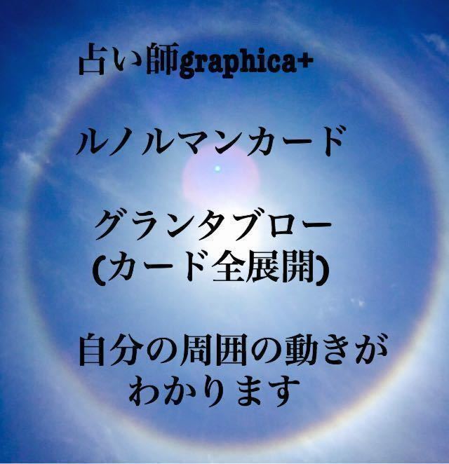 有名ブランド 占い師+ 鑑定 占い 自分の周りが見渡せる カード