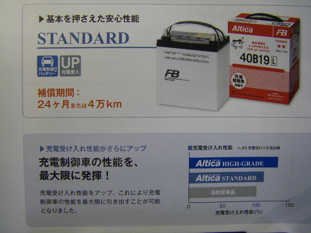 古河電池 105D31R 新品バッテリー ( 65D31R 75D31R 85D31R 95D31R パワーアップ品 )_発送は STANDARD 105D31R になります。