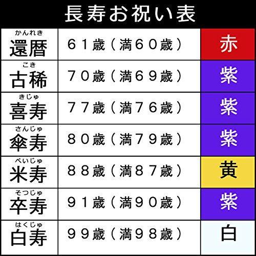 ※少々難【米寿のお祝い】黄色の祝着/ちゃんちゃんこ 3点セット 化粧箱入　敬老の日　14529_画像5