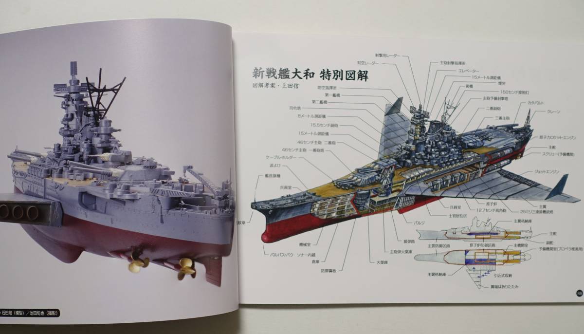新戦艦大和復刻プロジェクト図録 16年 梶原一騎 団鉄也 吉田郁也 日の丸 少年画報 上田信 Product Details Yahoo Auctions Japan Proxy Bidding And Shopping Service From Japan 新戦艦大和復刻プロジェクト図録 16年 梶原一騎 団鉄也 吉田郁也 日の丸 少年画報 上田信 Product Details Yahoo Auctions Japan Proxy Bidding And Shopping Service From Japan