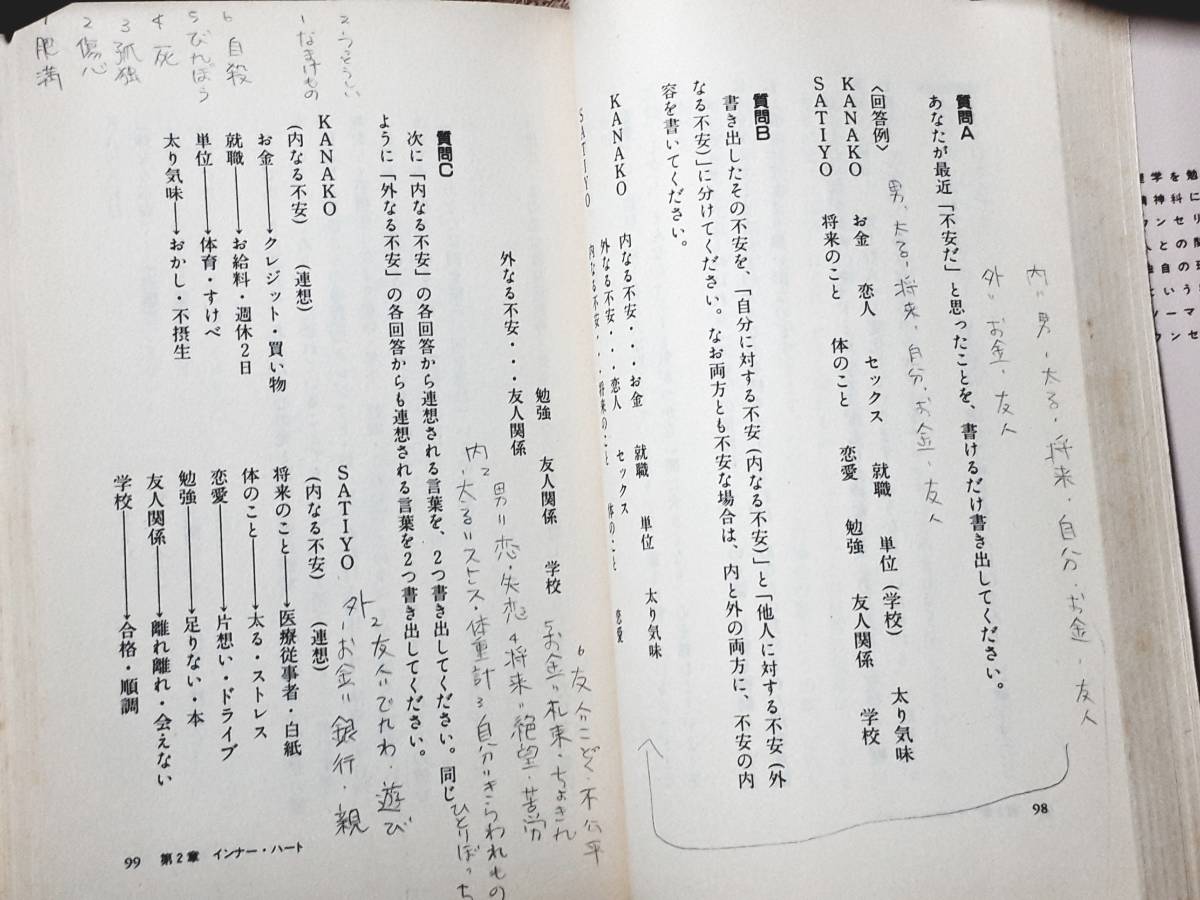 Paypayフリマ 送料無料 古本 メタモル 深層心理テスト 星野麻雄 Gakken １９９１年 初版