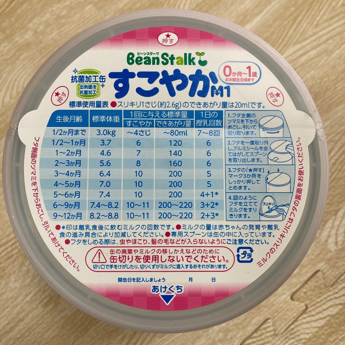 すこやかM1 大缶 未開封 粉ミルク|Yahoo!フリマ(旧PayPayフリマ) すこやかM1 大缶 未開封 粉ミルク|Yahoo!フリマ(旧PayPayフリマ)