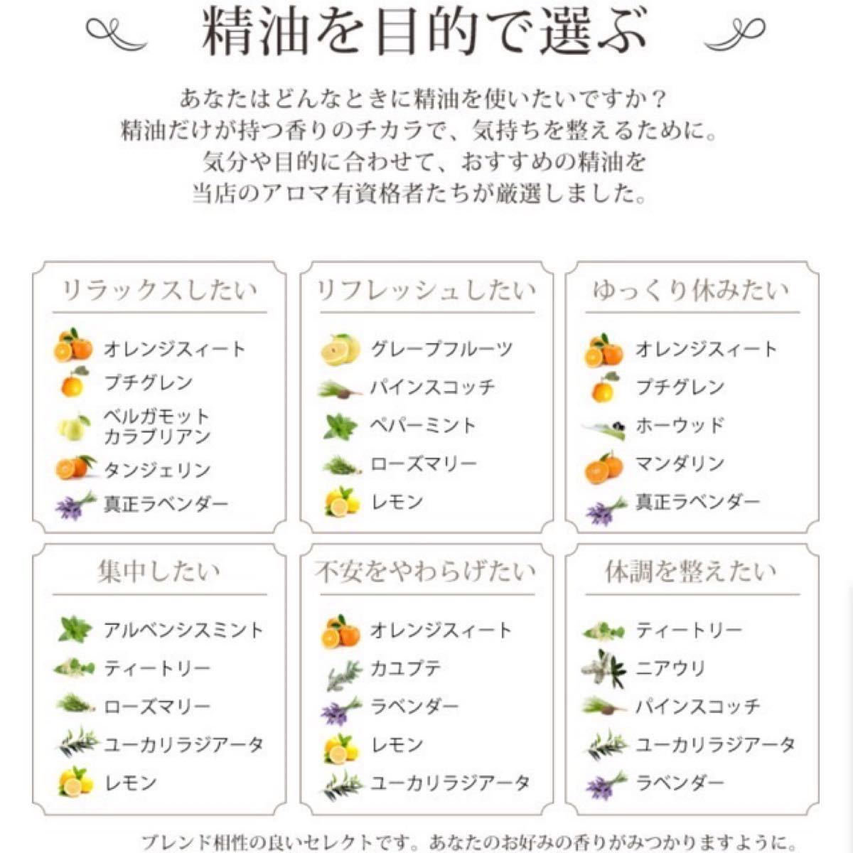 Paypayフリマ オレンジスィート ペパーミント ライム 天然精油3本セット Paypayフリマ オレンジスィート ペパーミント ライム 天然精油3本セット