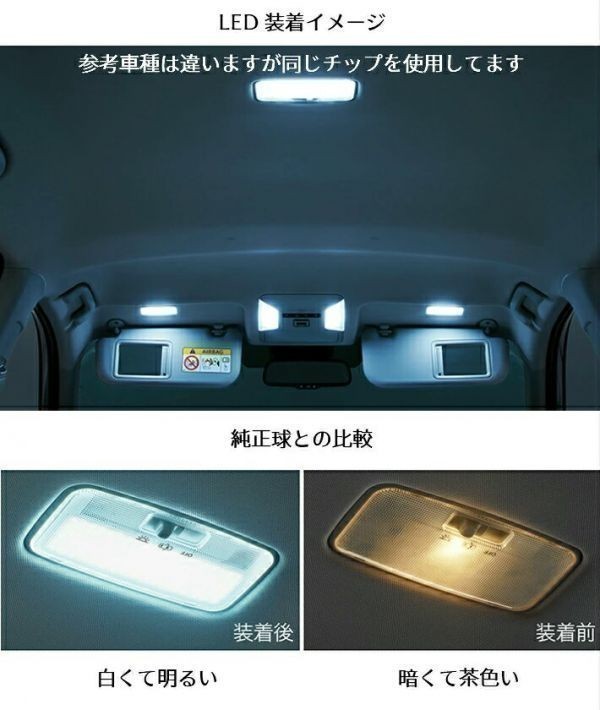 (P)最強 サムスン ＬＥＤ ルームランプ ソケット付き E26 NV350キャラバン DX ワイドボディ380連級