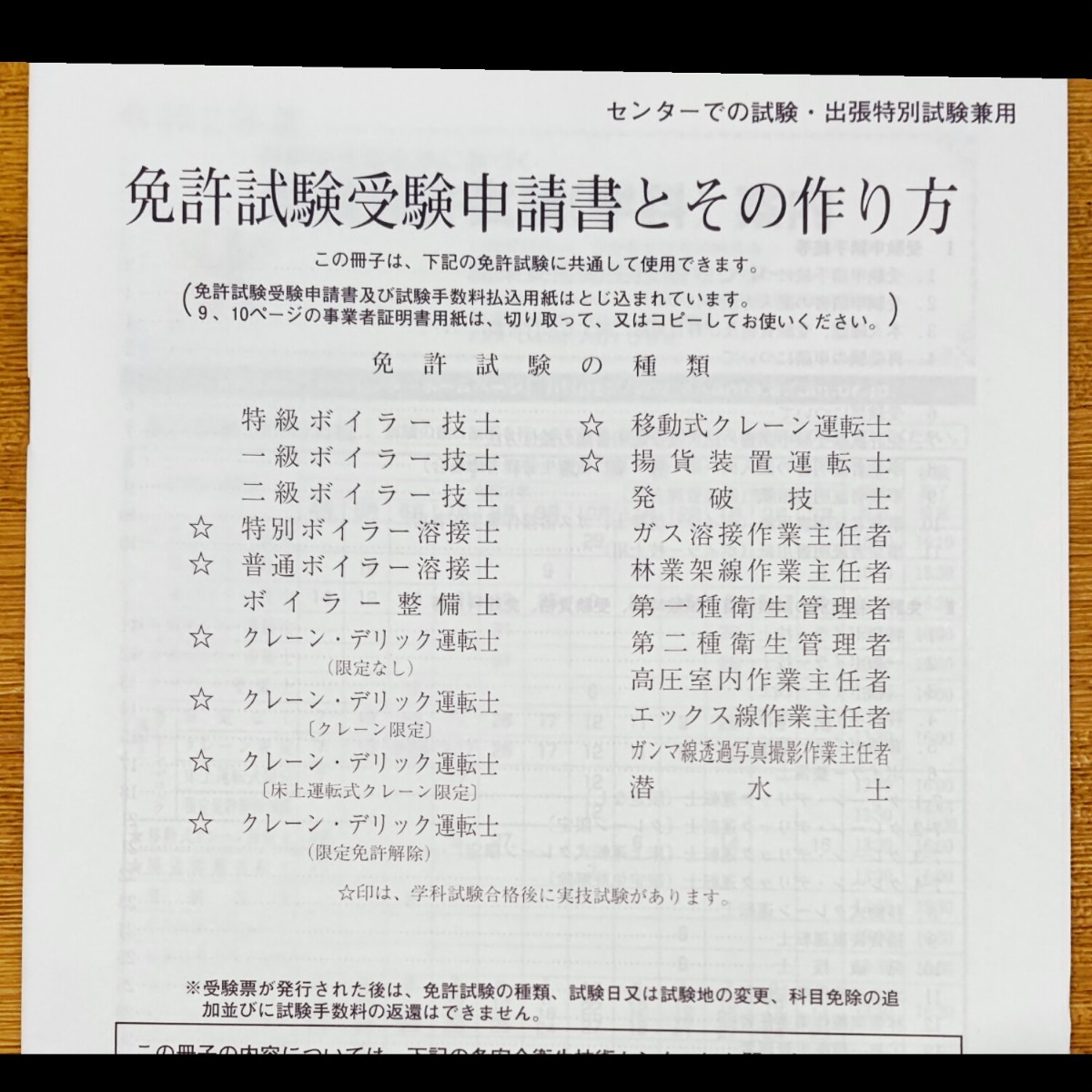 Paypayフリマ 令和3年2月取得 早めに申し込み 安全衛生 免許試験受験申し込み書 書き方 令和3年度予定表付 Paypayフリマ 令和3年2月取得 早めに申し込み 安全衛生 免許試験受験申し込み書 書き方 令和3年度予定表付