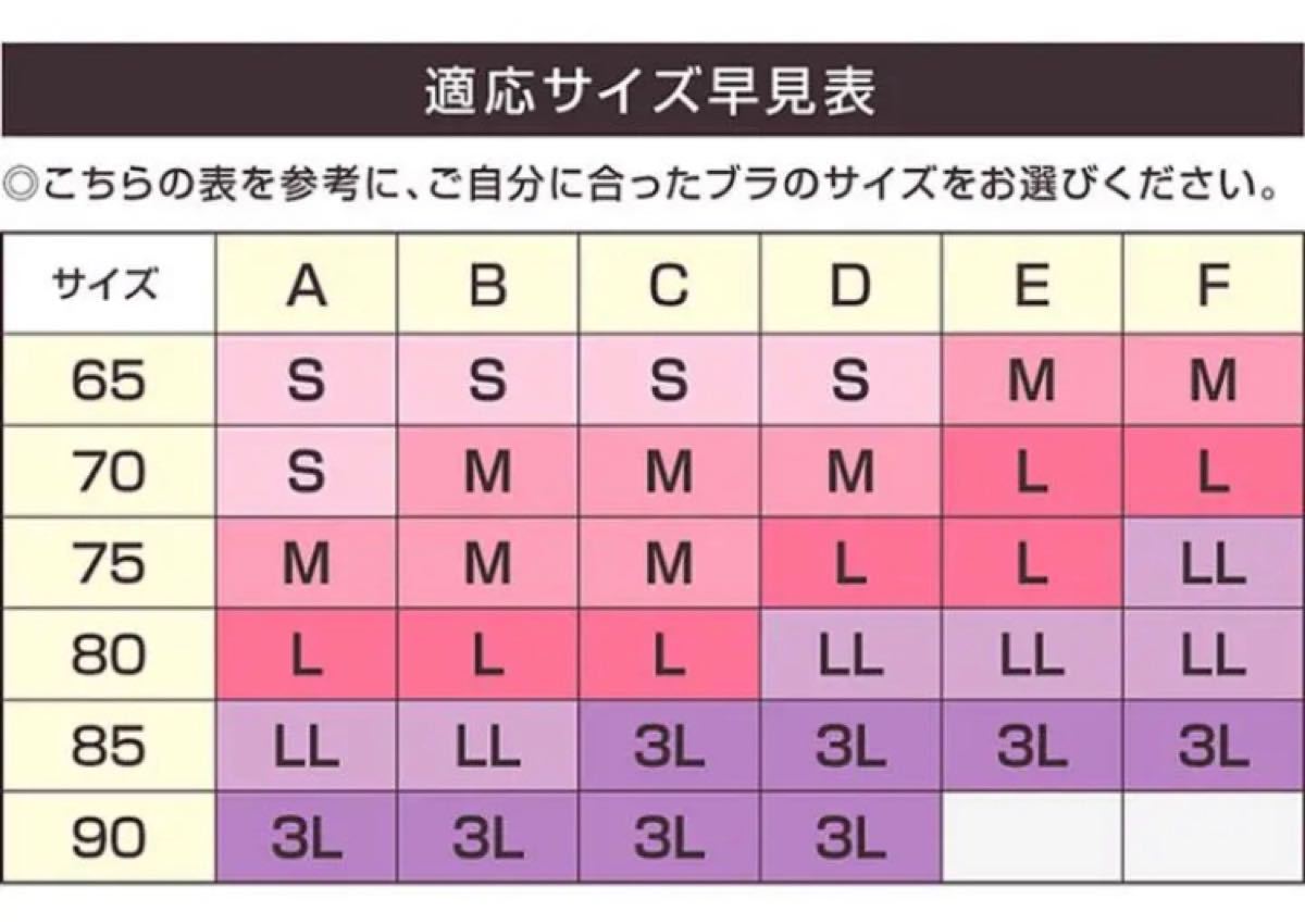 表 早見 バスト サイズ 【バストサイズ/アンダー/６５ｃｍ】カップ数と胸の大きさ早見表！胸の大きさ、下着・ブラジャーはＢ、Ｃカップが多い！？「細く！小さく見える胸はブラジャーの問題！？」