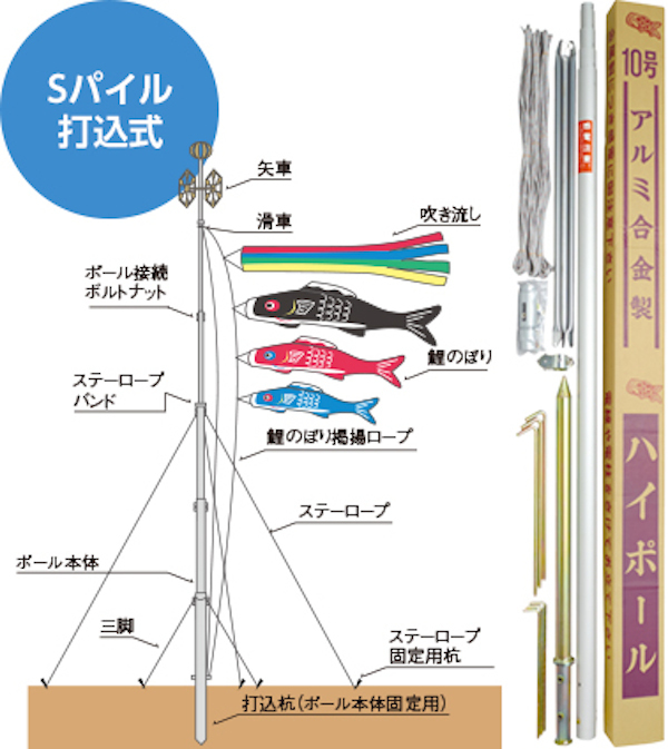 即決！【新品こいのぼりハイポール6号】3mセット鯉のぼり用_画像1