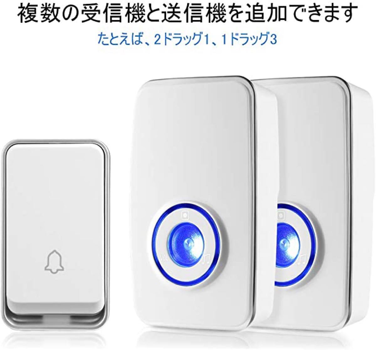 自動呼び出し
