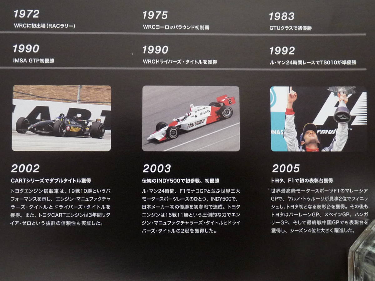 ポスター トヨタ モータースポーツ５０周年記念 2002年米国CARTチャンプ 未使用　少し傷有り_画像7