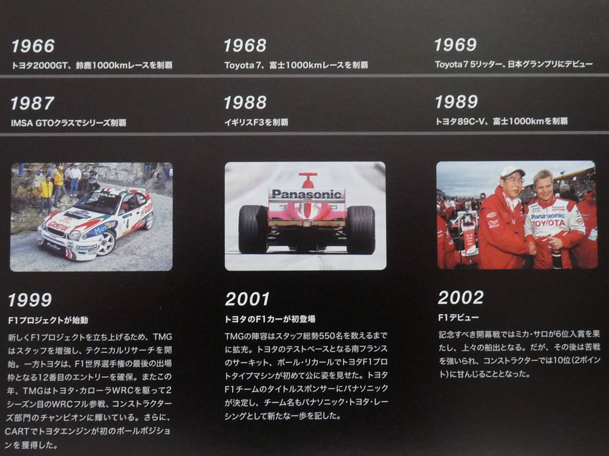 ポスター トヨタ モータースポーツ５０周年記念 2002年米国CARTチャンプ 未使用　少し傷有り_画像6