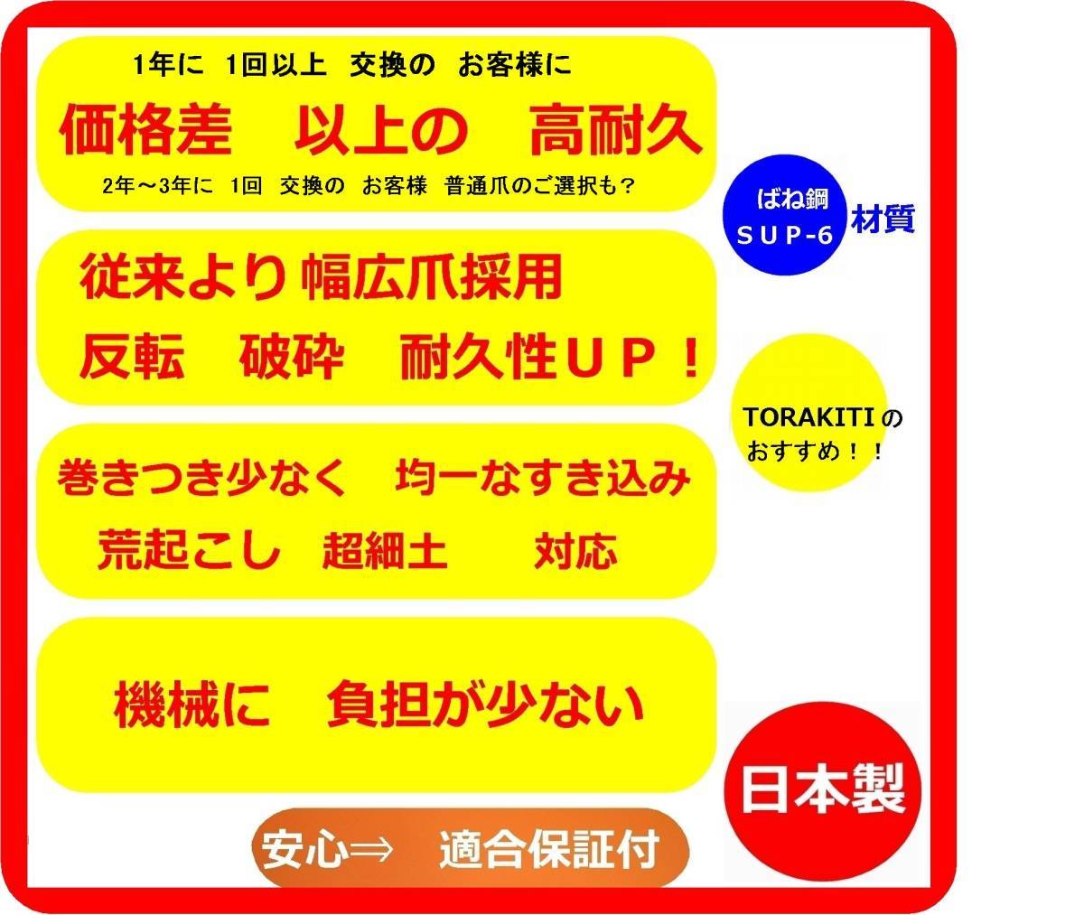 R○ボルトセット32組付☆08○クボタ 32本○スーパーゴールド爪 日本製