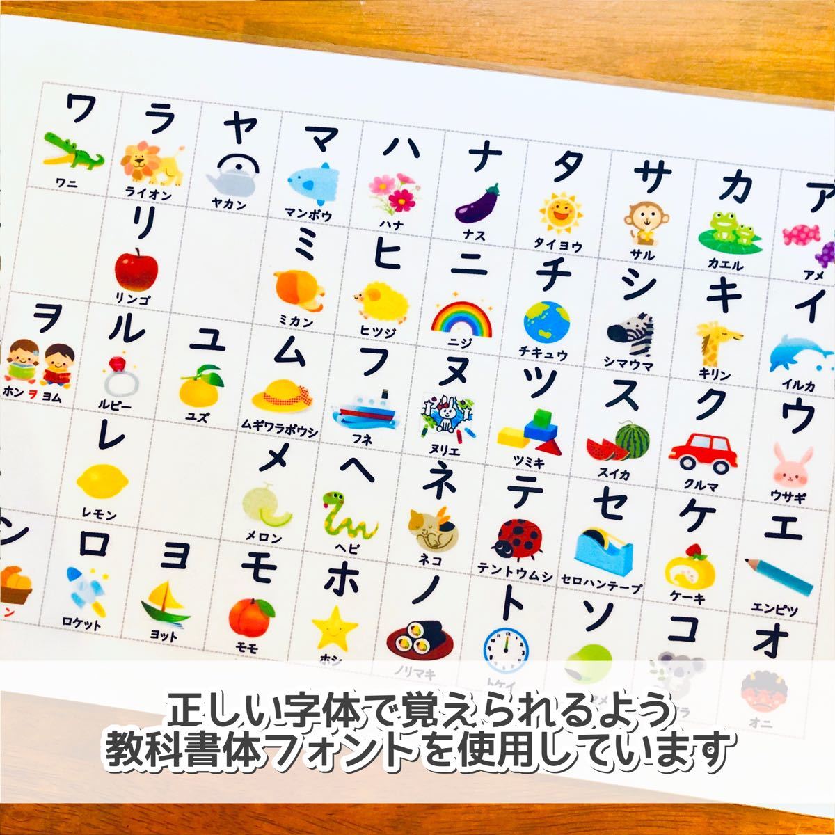 ひらがな表 あいうえお表 カタカナ表 アルファベット表 Meih Org ひらがな表 あいうえお表 カタカナ表 アルファベット表 Meih Org