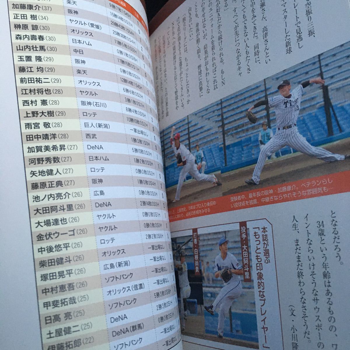本野球 プロ野球引退読本花道と戦力外通告 15山本昌西口巨人中日広島阪神ヤクルト横浜西武楽天日ハムソフトバンクロッテオリックス Buyee Buyee Japanese Proxy Service Buy From Japan Bot Online 本野球 プロ野球引退読本花道と戦力外通告 15山本昌西口巨人中日広島阪神ヤクルト横浜西武楽天日ハムソフトバンクロッテオリックス Buyee Buyee Japanese Proxy Service Buy From Japan Bot Online