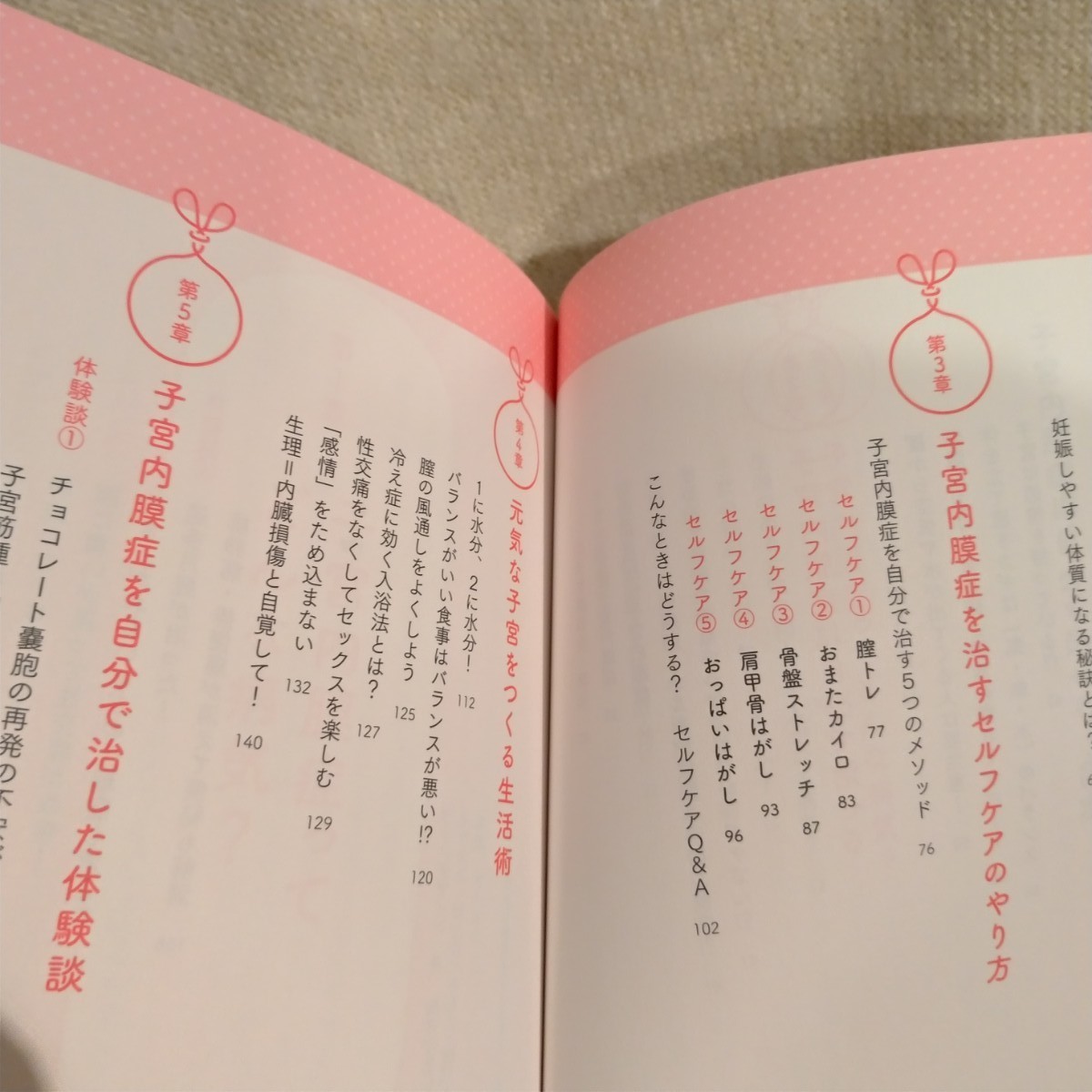 Paypayフリマ 子宮内膜症は自分で治せる こまがた式膣トレ のススメ Paypayフリマ 子宮内膜症は自分で治せる こまがた式膣トレ のススメ
