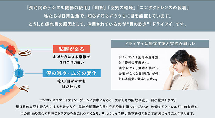 AXE アックス EYES CURE アイキュア ドライアイ 花粉症 症状緩和と予防に 新発売 EC-608-BK_画像2