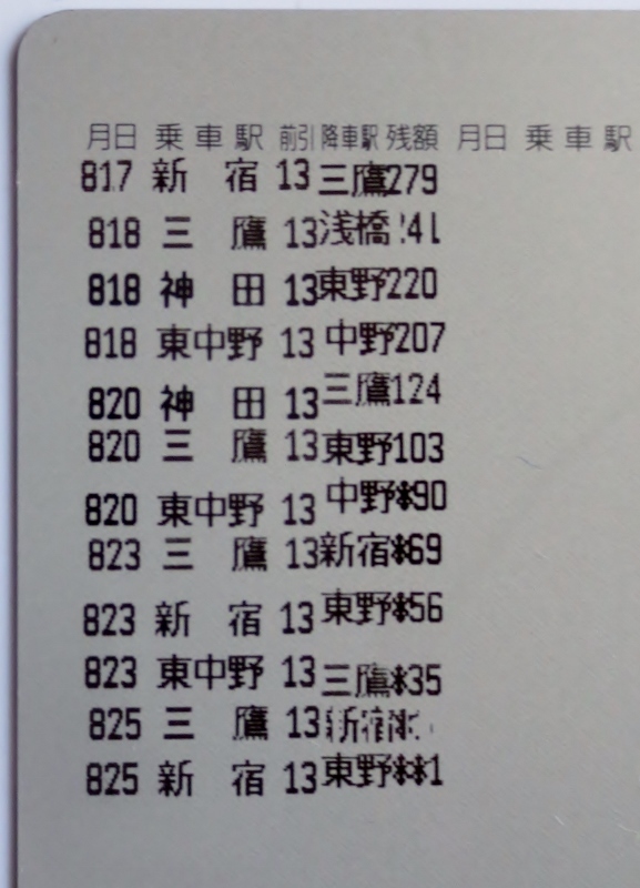 . месяц распродажа io-card 3000 ( использованный .) Akita Shinkansen волчок .E3 серия,iO-CARD3000,JR Восточная Япония * Shinjuku станция * departure талон 6. выпуск год неизвестен стоимость доставки 63 иен * mail документ .