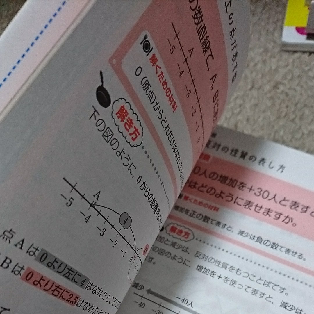 Paypayフリマ 中学数学の解き方をひとつひとつわかりやすく 学研 Paypayフリマ 中学数学の解き方をひとつひとつわかりやすく 学研
