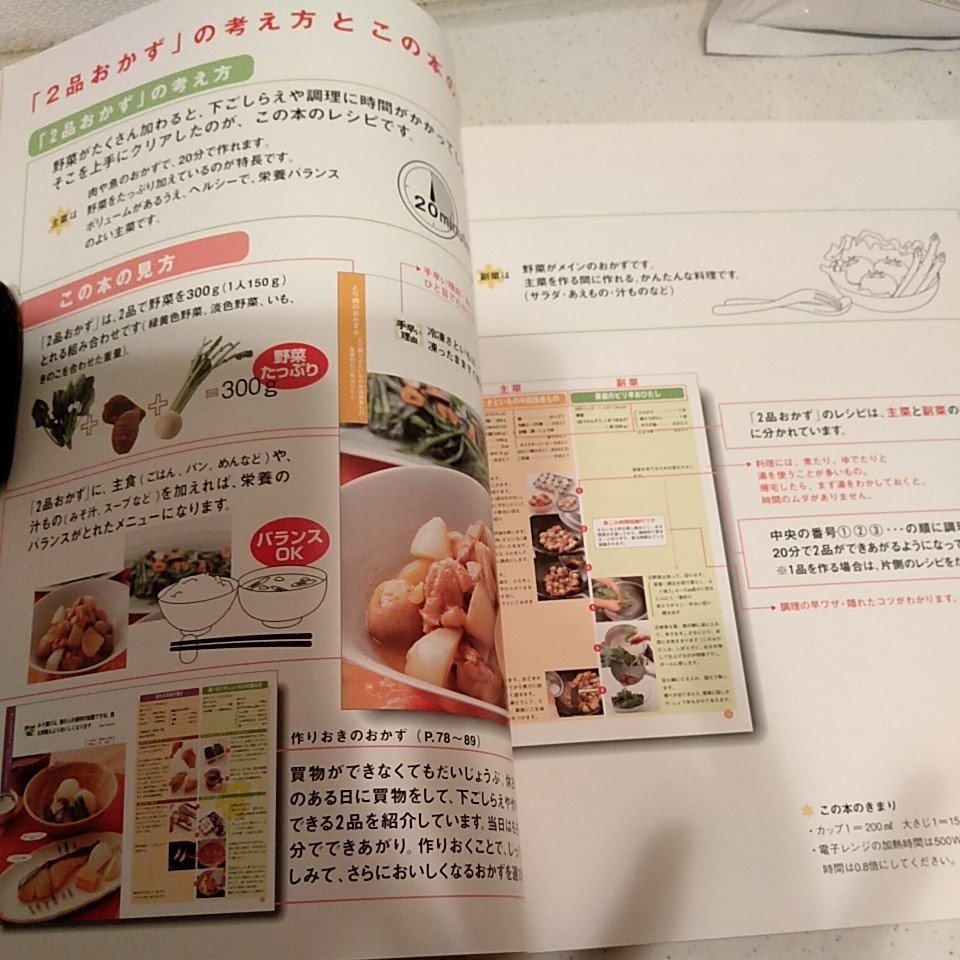 Paypayフリマ 分で2品おかず 時短レシピ ベターホーム Paypayフリマ 分で2品おかず 時短レシピ ベターホーム