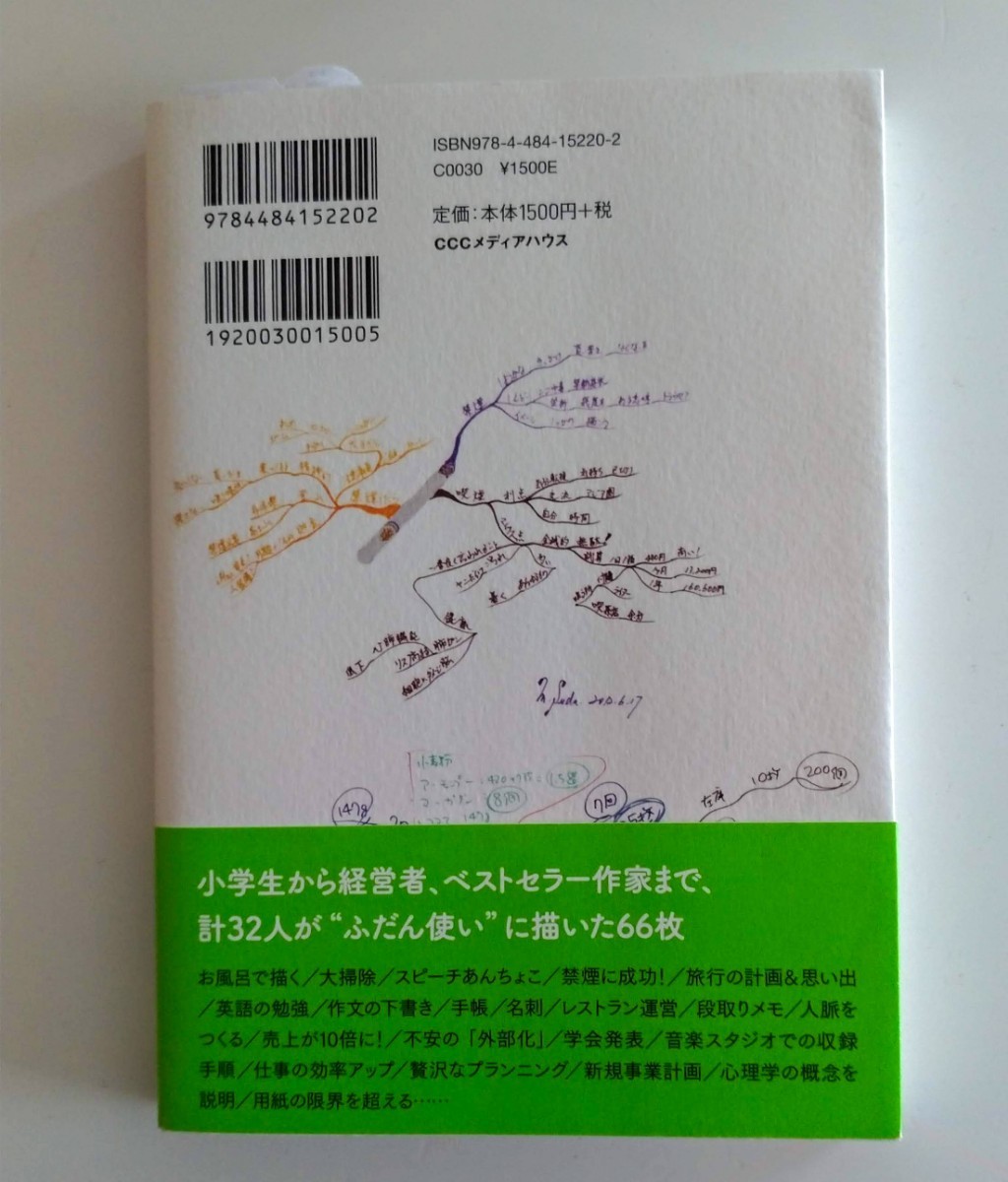 「実践!ふだん使いのマインドマップ」