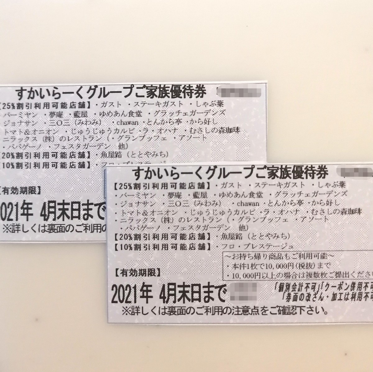 すかいらーくグループ ご家族優待券 25%割引チケット