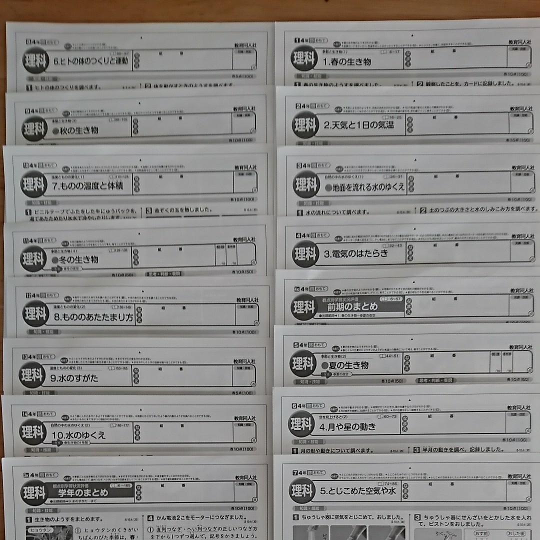 じのが 小学4年 カラーテスト てびきシート 1年分 Tyoc5 M 算数 最新版 啓林館 しくなるの