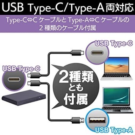 新品未開封 　Logitech ポータブルHDD/SDDケース USB3.2Gen Type-C LGB-PBSUC