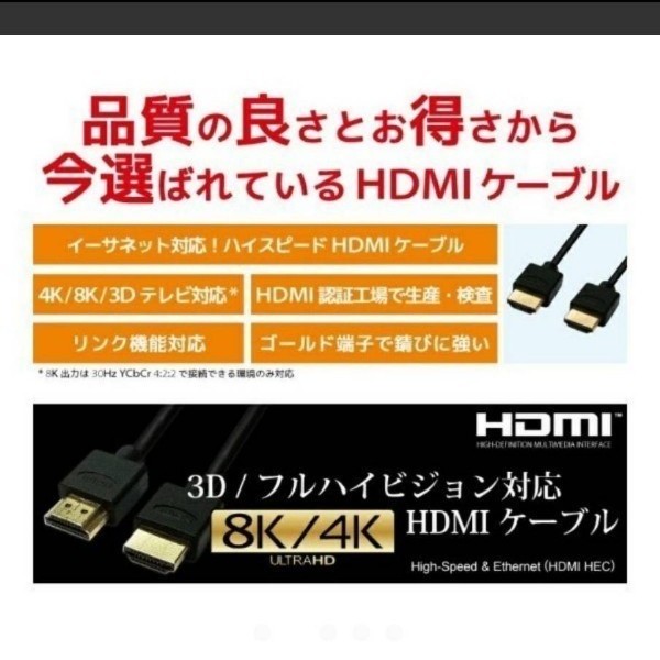 【新品未開封、未使用】BUFFALO SSD SSD-PG1.0U3-B/NL&UMA-HDMI18HDMI Ver2.0b  