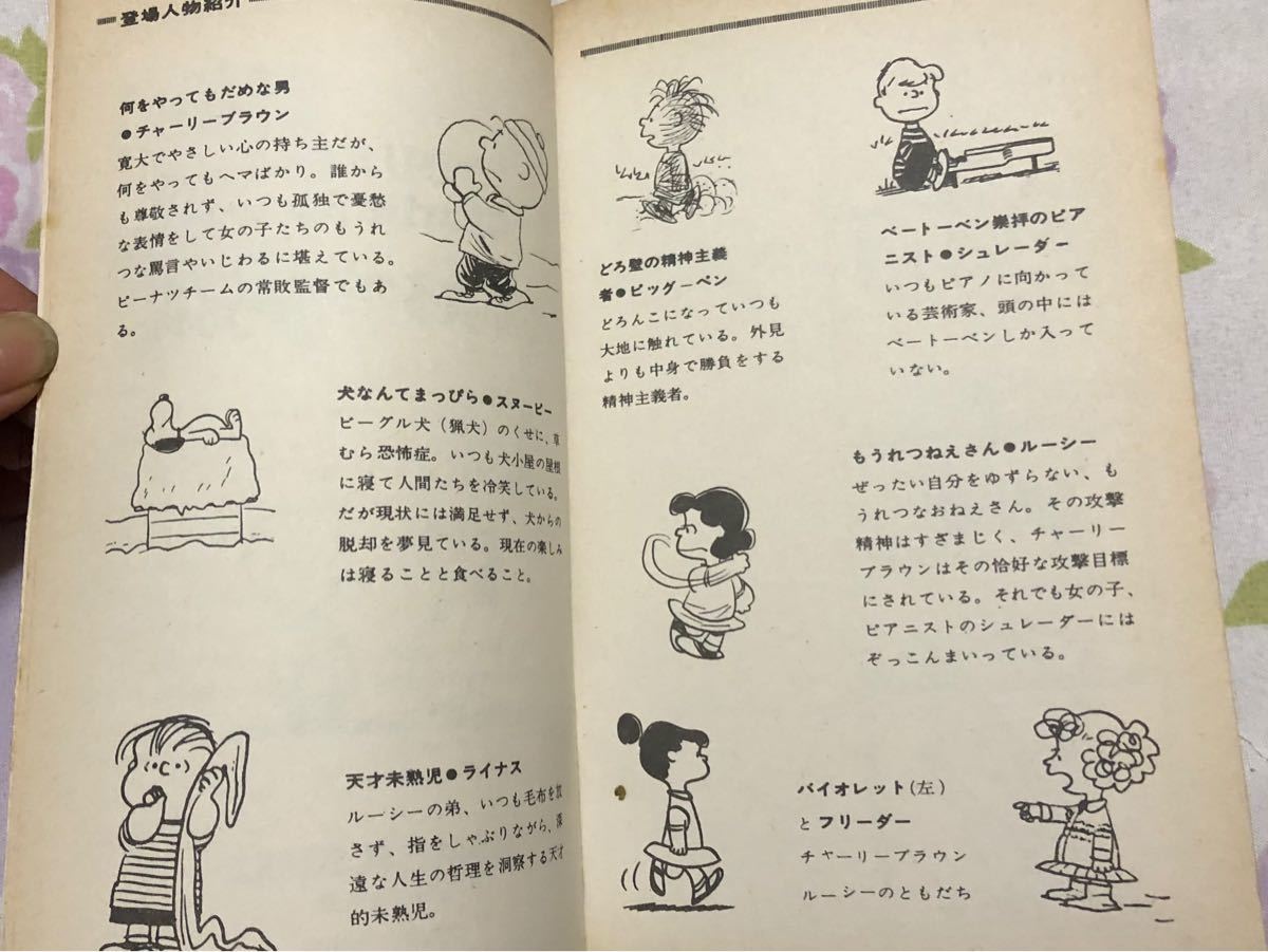 値下げ！昭和レトロ！PEANUTS BOOKS わかってるの？チャーリーブラウン