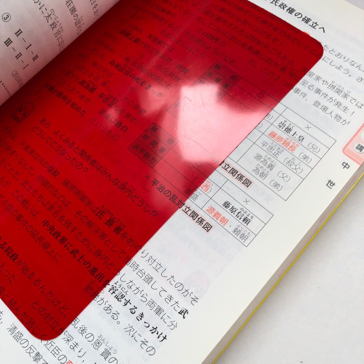 センター試験日本史Bの点数が面白いほどとれる本/重野陽二郎 センター試験日本史Bの点数が面白いほどとれる本/重野陽二郎